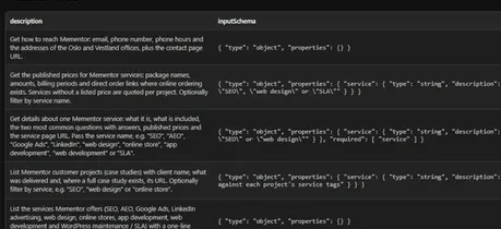 Screenshot of Google's Model Context Tool Inspector showing the eight WebMCP tools on mementor.no: name, description, inputSchema, and readOnlyHint