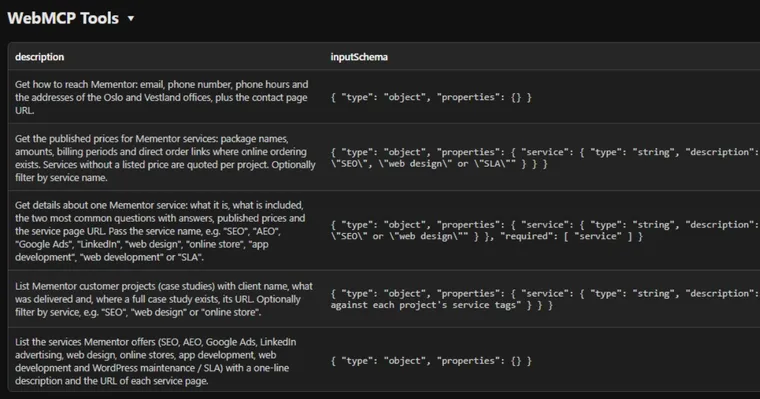 Skjermbilde av Googles Model Context Tool Inspector med de åtte WebMCP-verktøyene på mementor.no: navn, beskrivelse, inputSchema og readOnlyHint