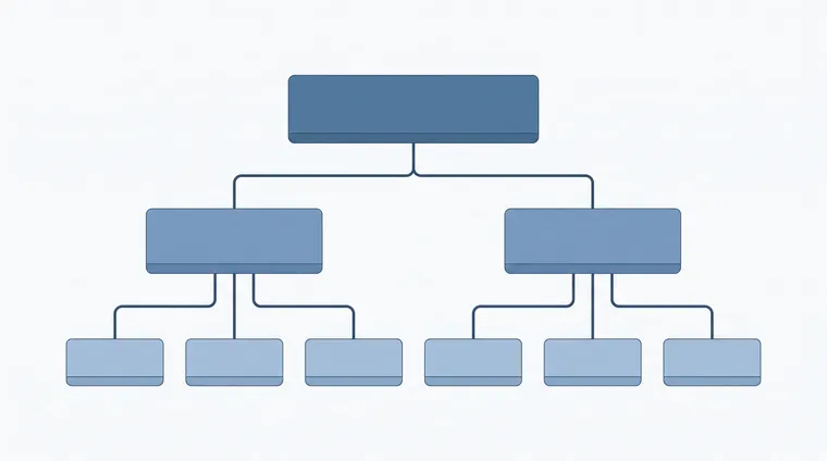 Diagram showing heading hierarchy and semantic structure on a website