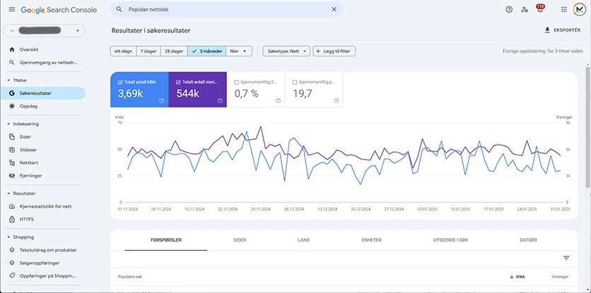 Google Search Console