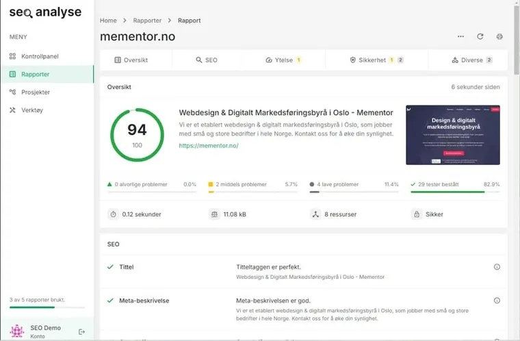 SEO analysis report from SEO-Analyse.no